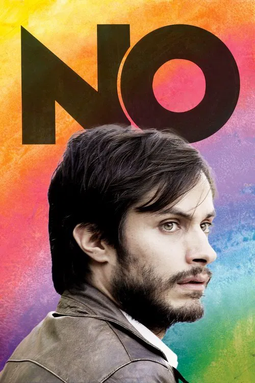 Poster: No